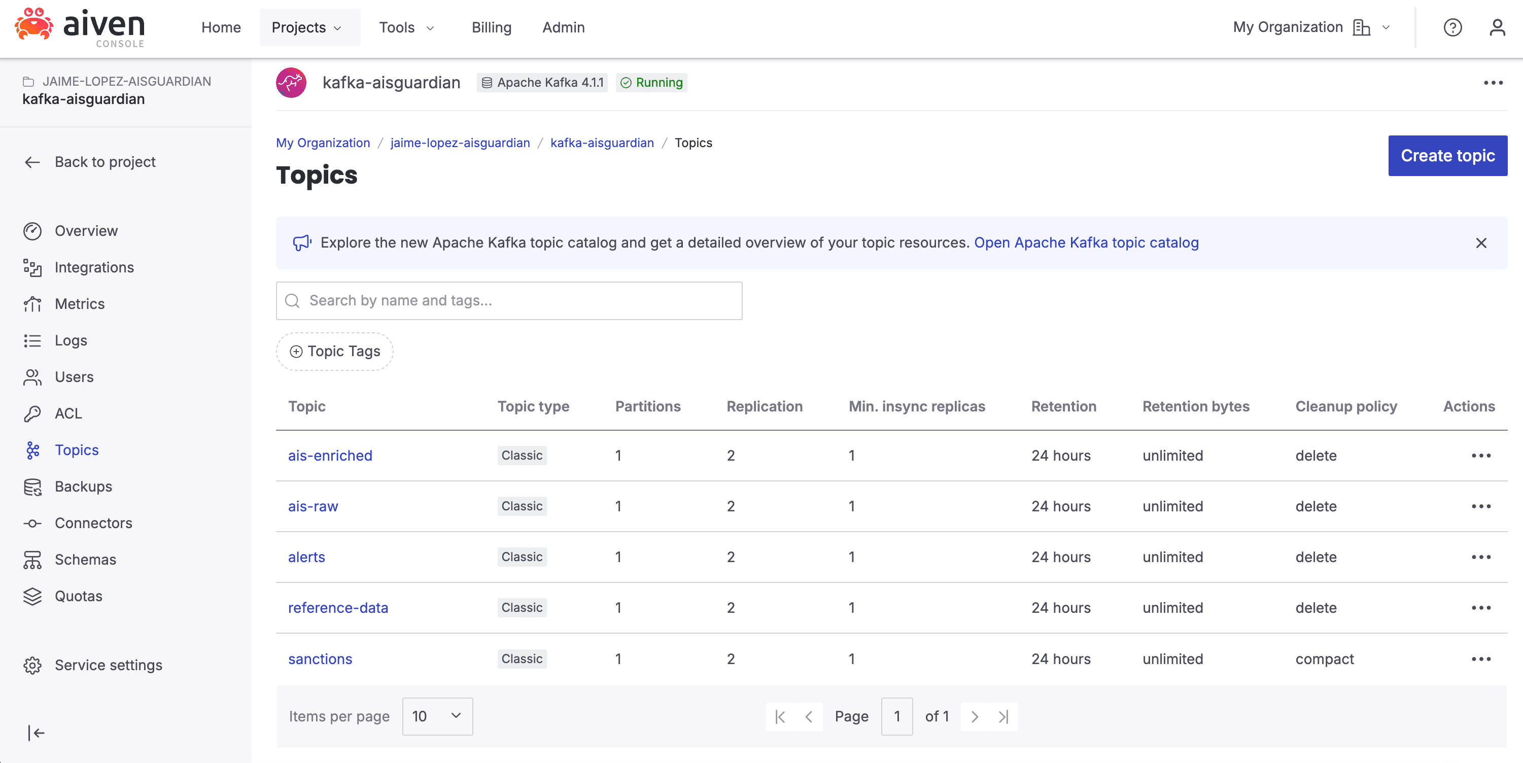 Aiven Kafka Console - Service Overview